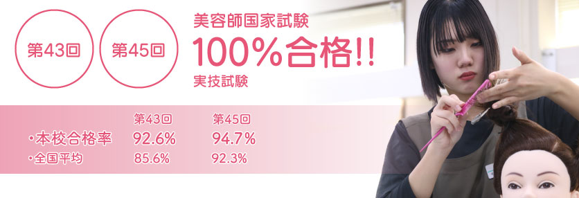 美容師国家試験100%合格